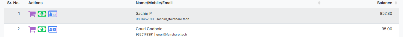 Dashboard by batch